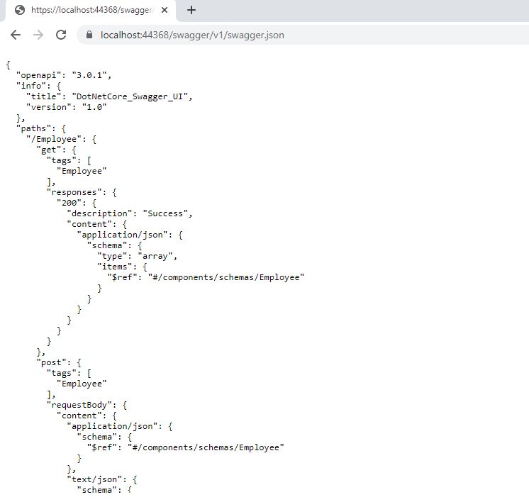 Integrate Swagger Ui In Asp Net Core Web Api - Artistic Vintage Art - Mobile