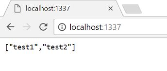 Integrating Sharepoint Data Into Node Js Application - Best Geometric Images in 8K