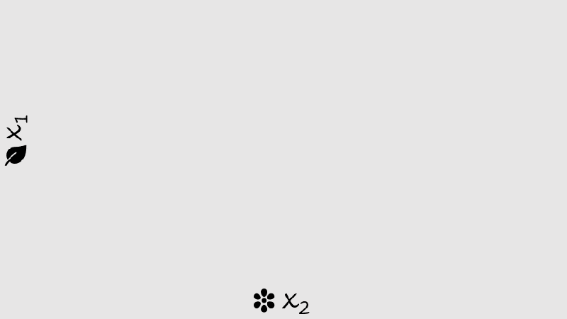 K Means Clustering In C With Flower Data Using Google Colab - Dark Textures - Beautiful Mobile Collection