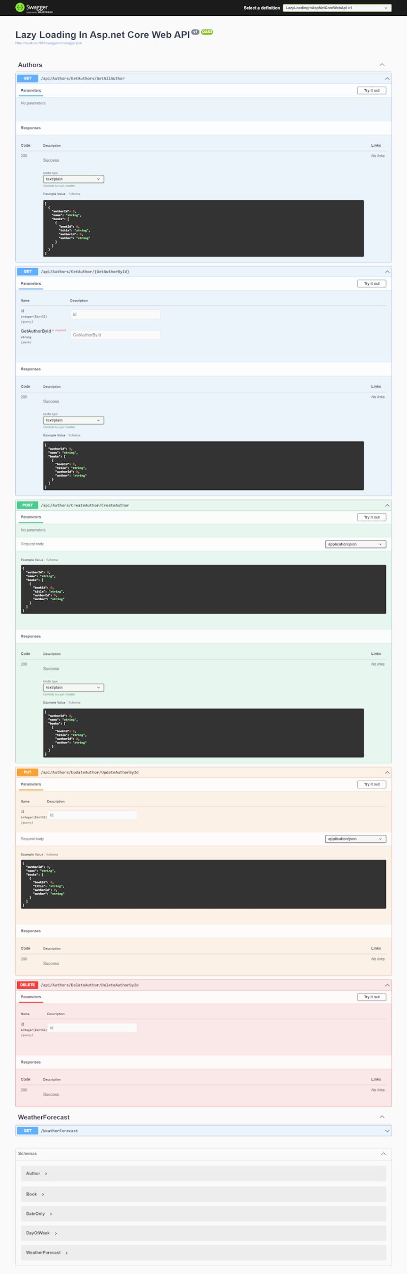 Lazy And Eager Loading In Asp Net Core Web Api Dev Community - City Arts - Perfect Ultra HD Collection