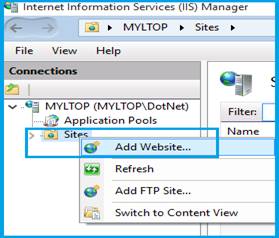 Learn Mvc Using Angular And Web Api And Deploy To Iis - Download Stunning Colorful Image | Ultra HD