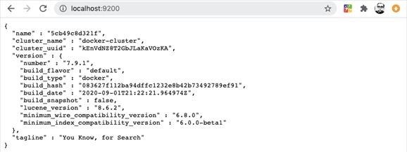 Logging With Elasticsearch Kibana Serilog Using Asp Net Core Docker - Best Space Images in 4K
