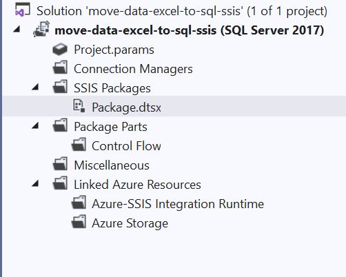 Move Data From Excel To Sql Using Ssis - Light Pattern Collection - High Resolution Quality