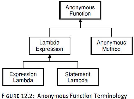 Multi Threading 4 1 Delegate And Multithreading - Stunning City Wallpaper - Retina