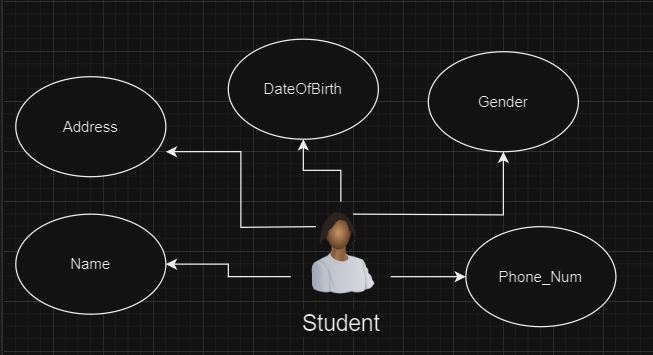 Understanding Of Mvc Architecture Node Express Mvc Tutorial Node Js - Premium Ocean Design Gallery - Retina