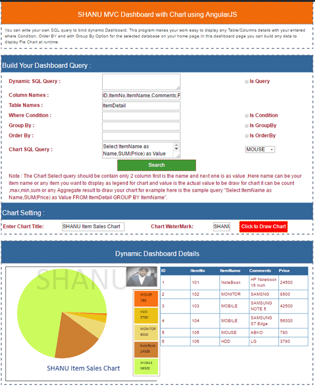 Mvc Dashboard With Chart Using Angularjs And Web Api - High Resolution Light Images for Desktop