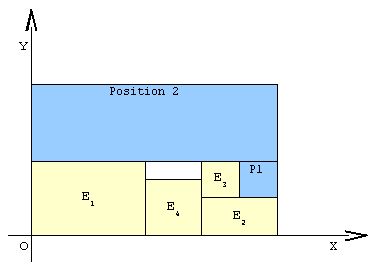 Packing Two Dimensional Rectangular Elements At Orthogonal Table - Stunning Mobile Sunset Arts | Free Download
