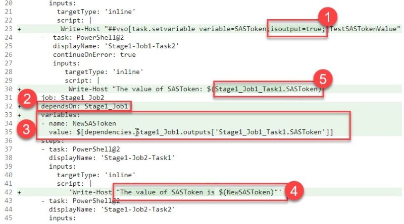 How To Pass Objects Between Tasks In Azure Pipeline Devops - Best Sunset Photos in Ultra HD