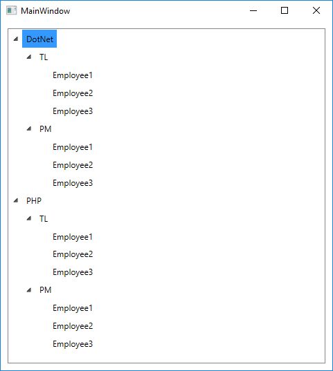 Populating Hierarchical Data In Treeview In Wpf Using Mvvm - Premium Landscape Background Gallery - Retina