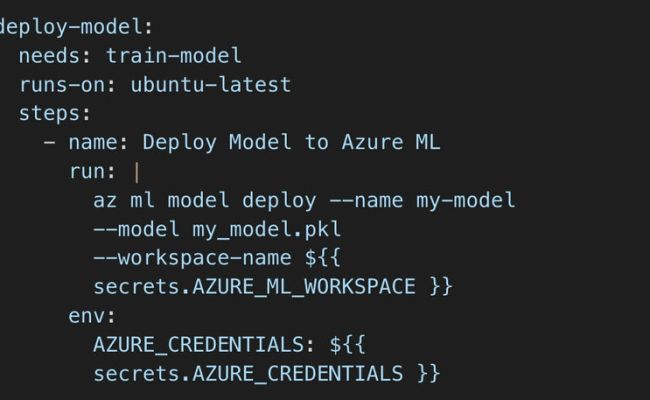 Preparing For MLOps With GitHub Actions And Azure ML