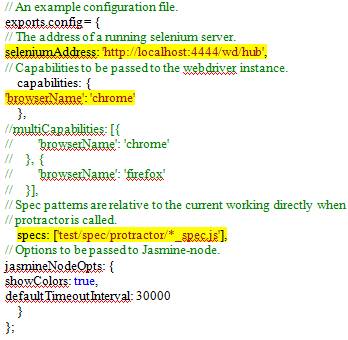 Protractor Automation Test Cases For Angularjs Ui - Creative High Resolution Minimal Textures | Free Download