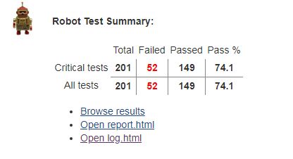 Re Execute Test Cases And Merge The Robot Framework Reports Via Jenkins - Download Incredible Geometric Texture | 8K