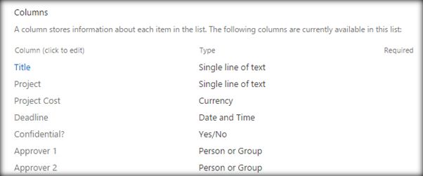 Conditionally Break Inheritance Of Sharepoint List Item Using Nintex - Landscape Photo Collection - 4K Quality