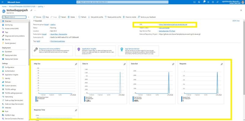 Routing Blob Storage Events Using Azure Event Grid - Premium Light Illustration Gallery - Mobile