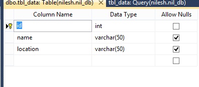 Select All Checkboxes In Gridview Using Jquery In Asp Net C - Download Incredible Vintage Illustration | High Resolution