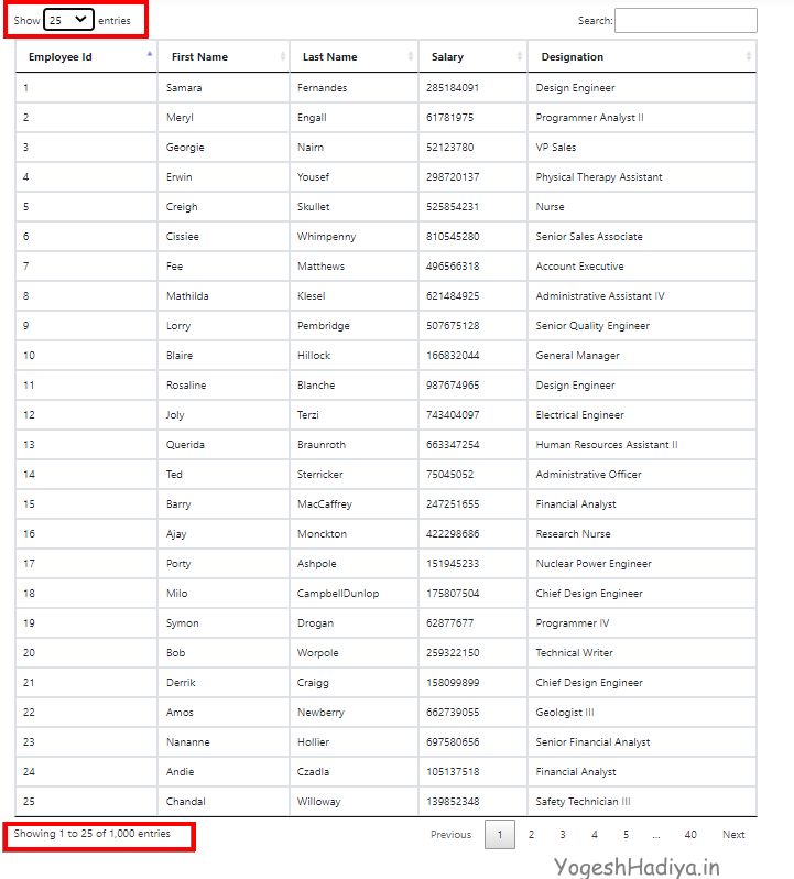 Server Side Rendering Of Datatables Js In Asp Net Core - Modern HD Abstract Patterns | Free Download