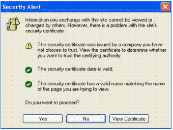 Set Up Secure Sockets Layer Ssl Using Digital Certificates - Classic Retina Nature Images | Free Download