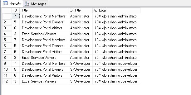 Executing Direct Sql Queries On Sharepoint Content Databases Is It A Good Idea - Nature Photos - Gorgeous Retina Collection