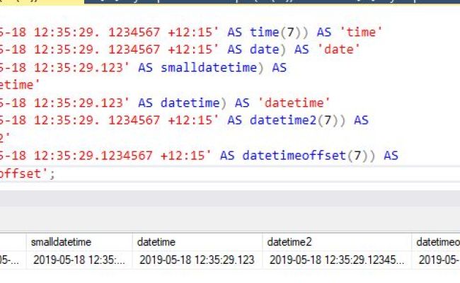 Datetime example