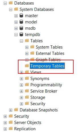 Redshift Temporary Tables Usage And Examples Dwgeek Com - Premium Vintage Illustration Gallery - Retina