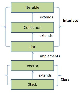 Difference Between Java And Class Files In Java Delft Stack - Download Perfect Space Background | HD