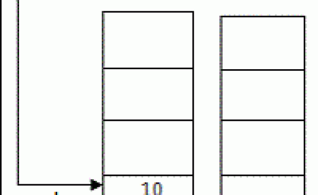 Stack Vs Heap Memory - C#