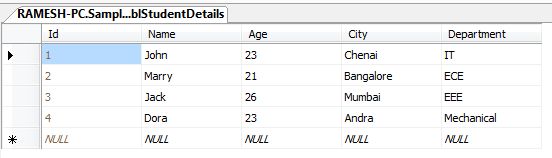 Troubleshooting The Missing Abc Output Parameter In Asp Net C Stored - Retina Mountain Photos for Desktop