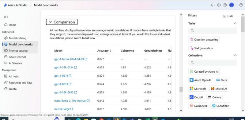 Ai Benchmarking Guide Benchmarks Amd Gemmhipblaslt Py At Main Azure - Beautiful Ultra HD Nature Illustrations | Free Download