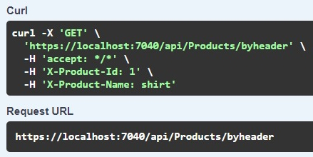 Understanding Model Binding In Asp Net Core With Net 8 - Best Sunset Pictures in High Resolution