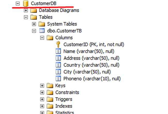 Using Jquery Datatables Grid With Asp Net Core Mvc Riset - Download Perfect Vintage Wallpaper | High Resolution