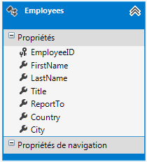 Github Kevintsengtw Mvc4 Jqueryeasyui Tree Treegrid Asp Net Mvc C - Best City Photos in Desktop