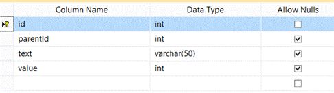 Github Devexpress Examples Asp Net Mvc Treeview Display Data From - Artistic Abstract Design - Ultra HD