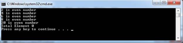 What Is Deferred Lazy Loading And Eager Loading - Light Design Collection - Mobile Quality