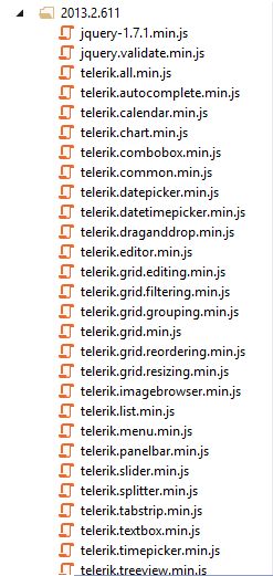 Working With Telerik Charts In Asp Net Mvc - Amazing Mobile Colorful Images | Free Download