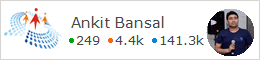 profile for Ankit C# Corner - A Social Community of Developers and Programmers