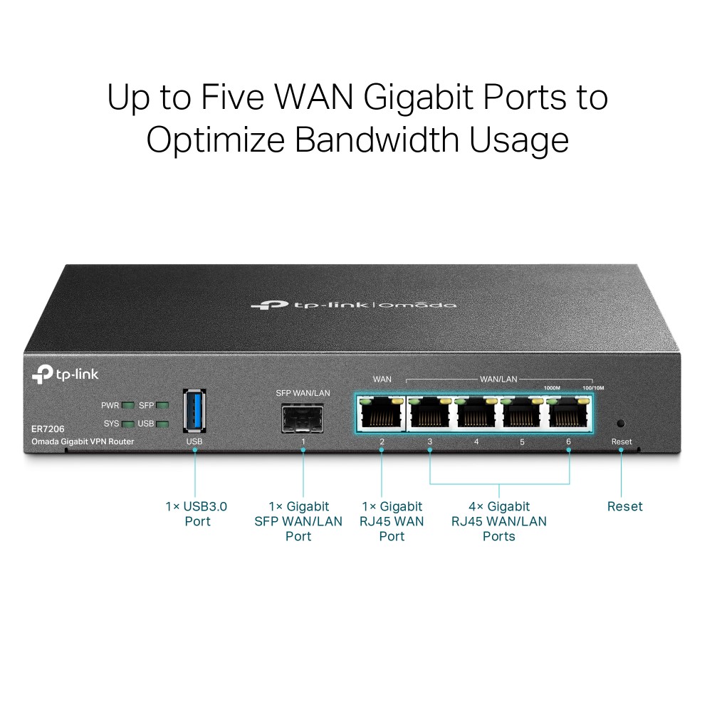 VPN Router Omada with 1? Gigabit SFP , 5? Gigabit RJ45, 1* USB 2.0 (supports USB LTE dongle ) (ER7206)