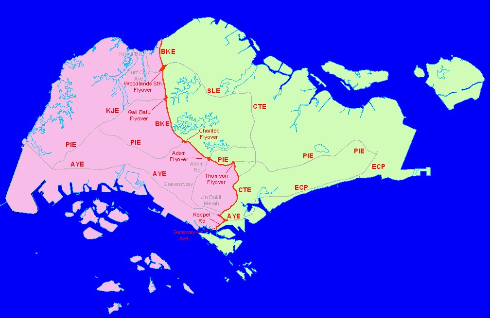 Obstacles Height Control
