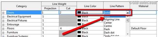 Setting Revit Template Object Styles - Stunning Nature Background - Retina