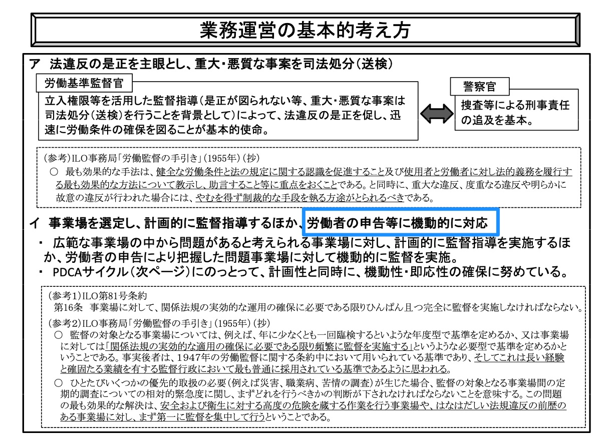 労働基準法違反に遭ってる。労基署申告するとどうなる？ | 労働