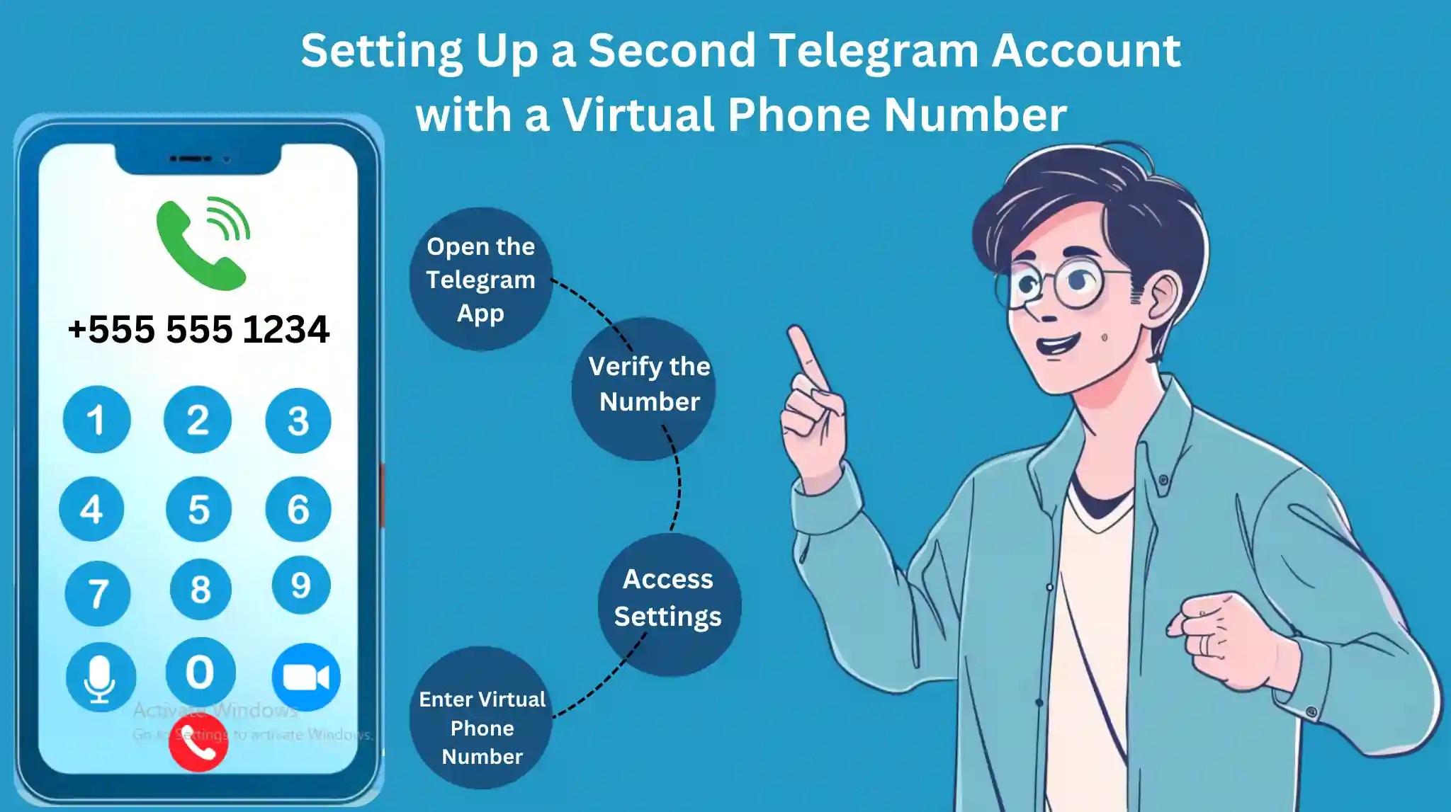 Get a virtual number for telegram in 2023 and protect your privacy