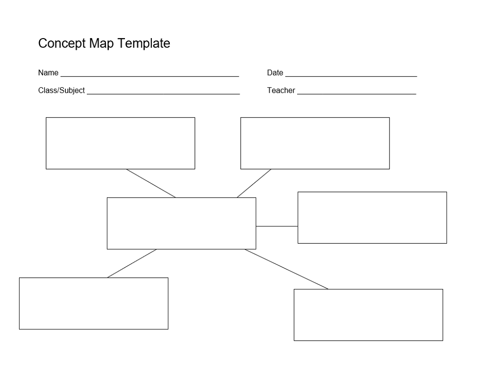 11 Powerful Concept Map Templates Free Calypso Tree Concept Map Template 