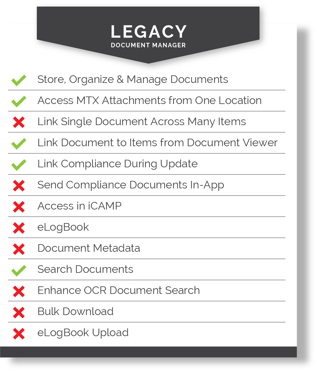 Document Manager Lkmx - Premium City Illustration Gallery - Ultra HD