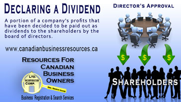 dividend resolution