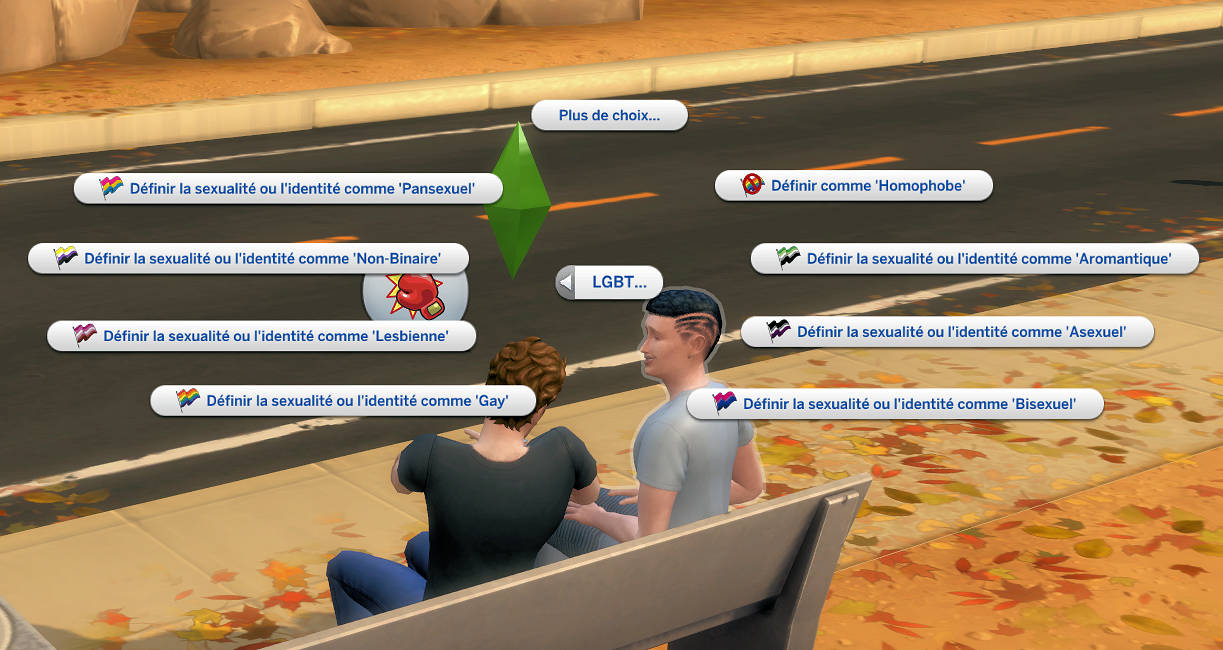 Comment Remplir Des Rapports Dans Les Sims 4 Mod LGBT pour Les Sims 4 - Candyman Gaming