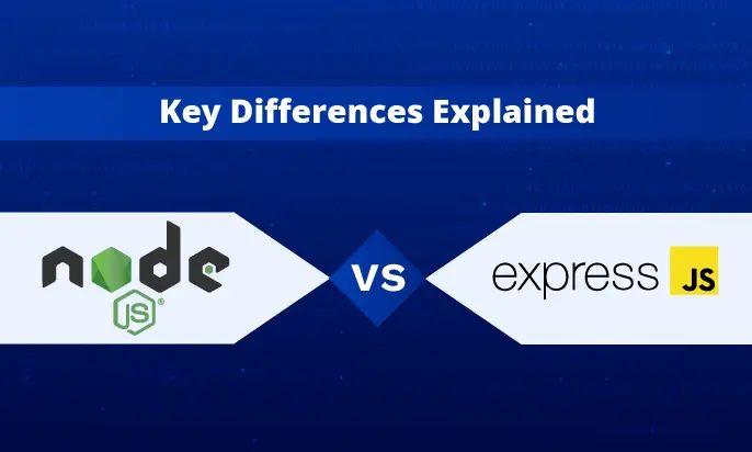 Express Js Vs Node Js Which Option Is Best - Download Professional Abstract Pattern | High Resolution