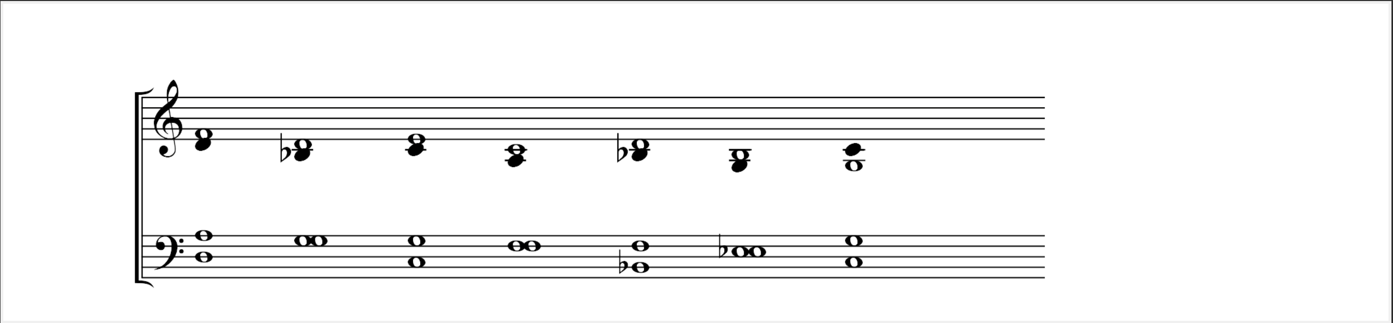 C = do, d = re, e= mi, f = fa, g = sol, a = la, b = si, c = do (c di oktaf berikutnya). In Memoria Mea Josquin Des Prez