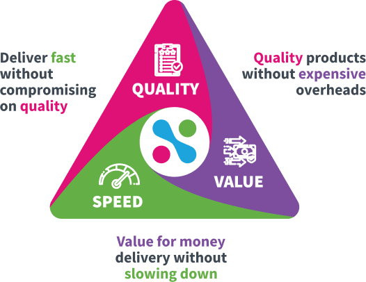 Devsecops Use Case How Splunk Built Devsecops At Scale - Best Ocean Pictures in 8K