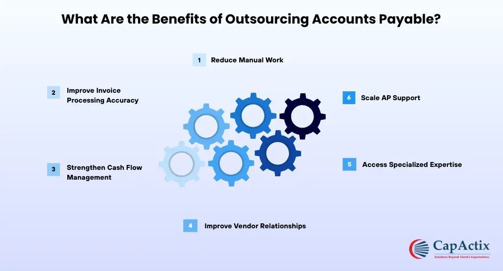 What Are the Benefits of Outsourcing Accounts Payable