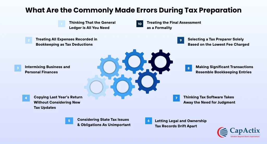 Commonly Made Errors During Tax Preparation