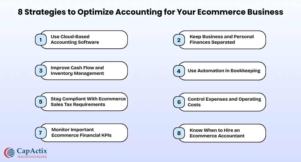 Strategies to Optimize Accounting for Your Ecommerce Business